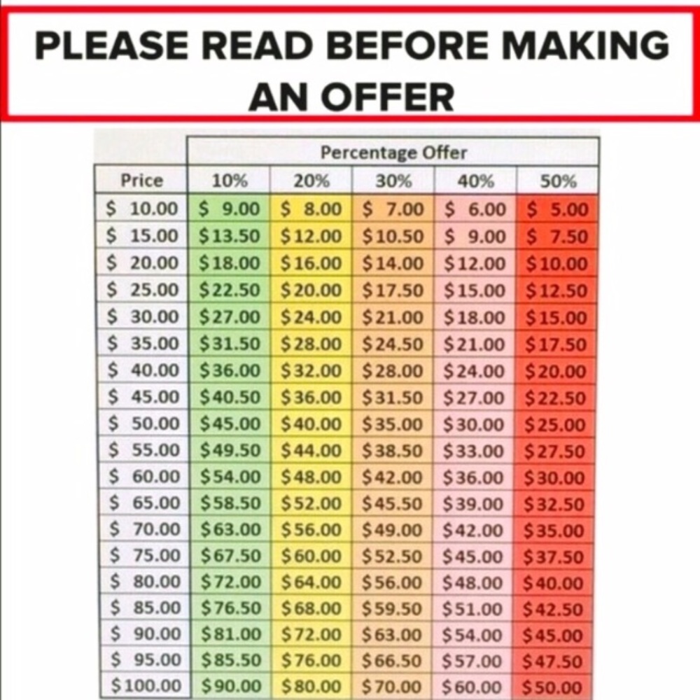 Please be courteous when making an offer!